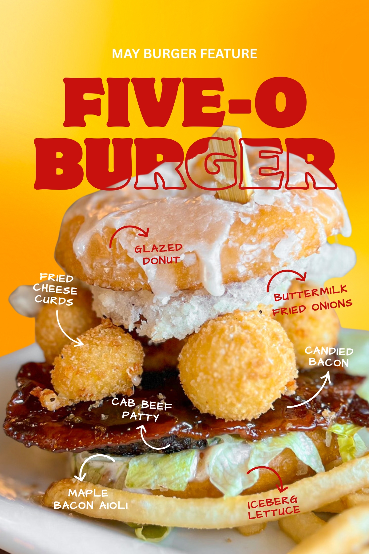 May Five-O Burger 4 x 6 in Description of this month's feature burger